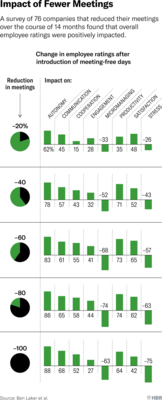 W220308 laker meeting free 360 1200x2957 %281%29